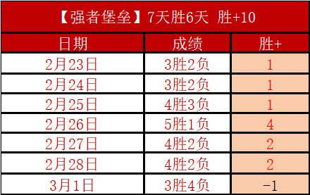 韩镕泽,山东队夺冠,比赛节奏慢,世界杯买球,2026世界杯,投注技巧,最佳平台,赛事分析