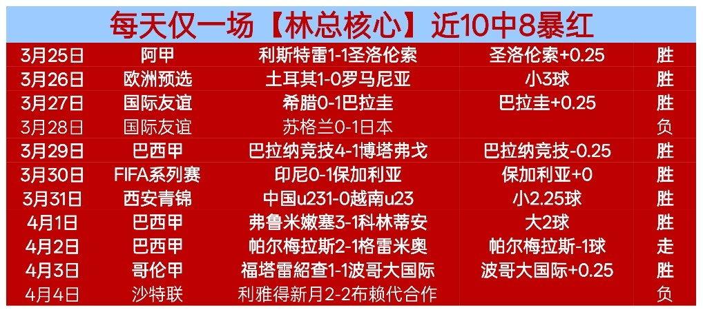 意甲女排首,尝败绩,科内,世界杯买球,2026世界杯,投注技巧,最佳平台,赛事分析