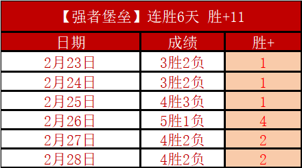 世界杯买球,资讯,2026世界杯,世界杯买球,2026世界杯,投注技巧,最佳平台,赛事分析
