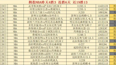 大乐透期号专家推荐：实力对决，无冷门