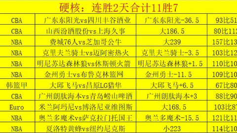 福利贴：诺瓦里桑蒂诺客战累西腓体育能否全身而退？