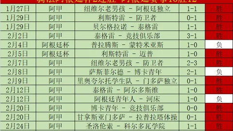 Fallout 76联合创始人谈玩家看网红直播寻求游戏标准评