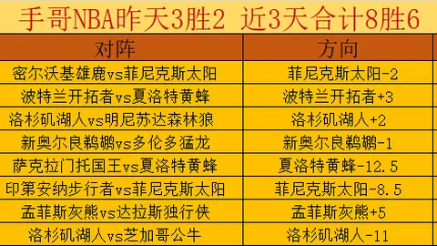大乐透期号专家质合分析：前区十码推荐国安对海牛